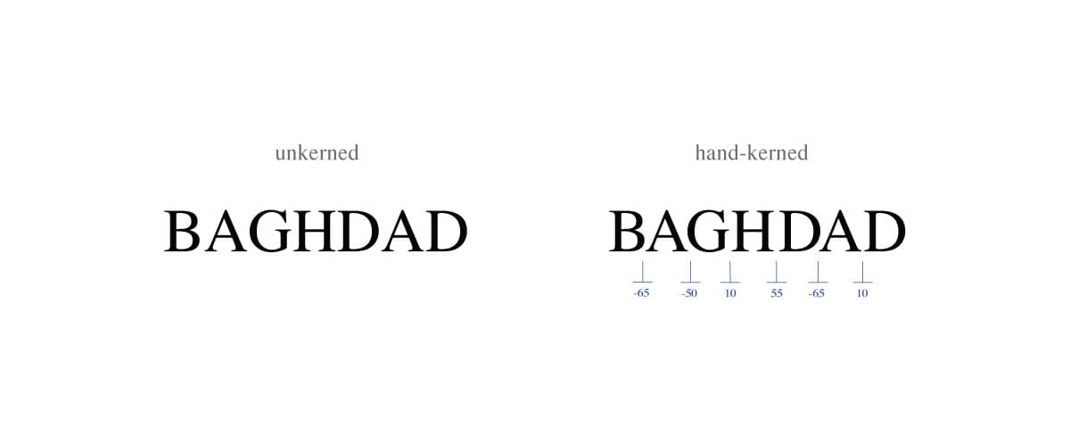unkerned-vs-kerned